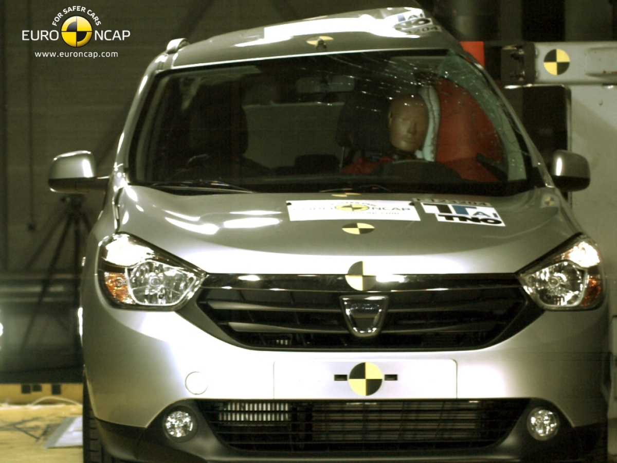 Euro NCAP - Dacia Lodgy