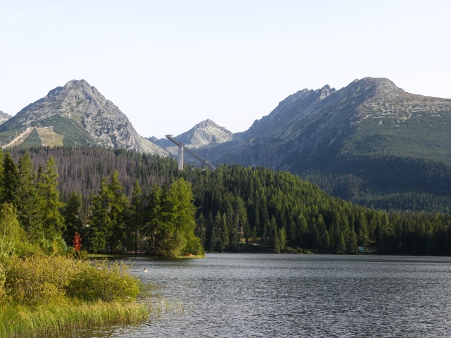 Tatry, Štrbské Pleso