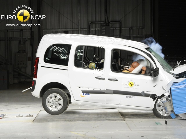 EuroNCAP