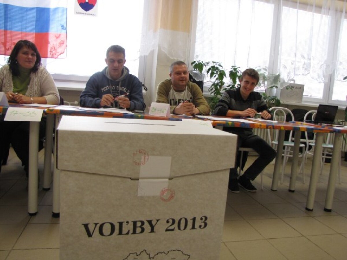 regionálne voľby