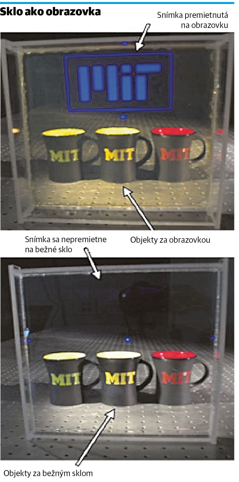 Porovnanie priehľadnosti špeciálne upraveného skla, ktoré slúži ako obrazovka (hore) a bežného skla počas premietania loga MIT. Na bežnom skle sa logo nezobrazí.