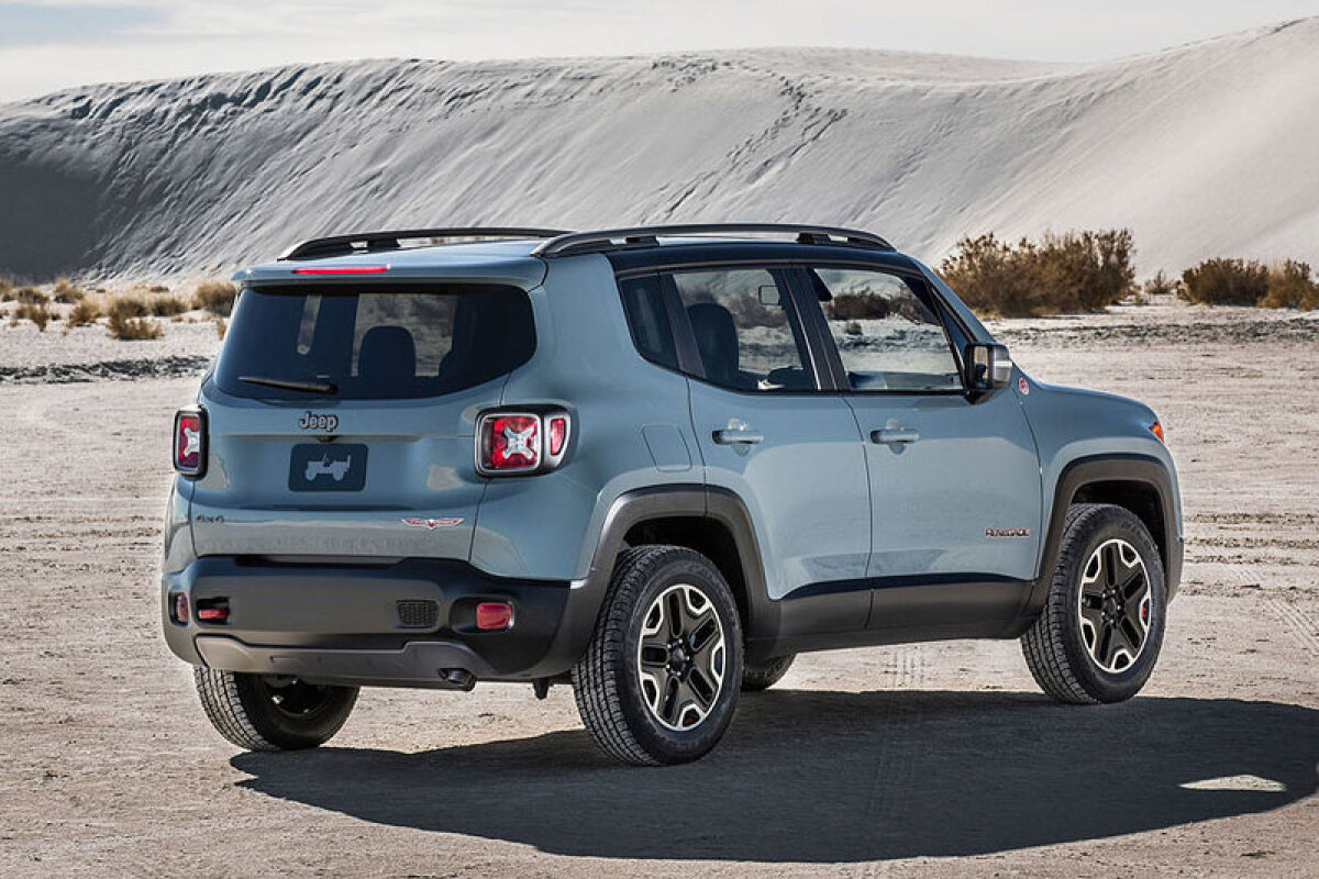 Jeep Renegade