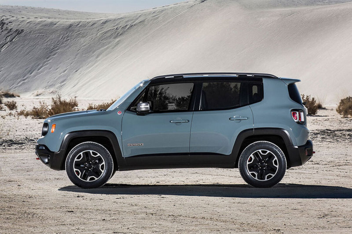 Jeep Renegade