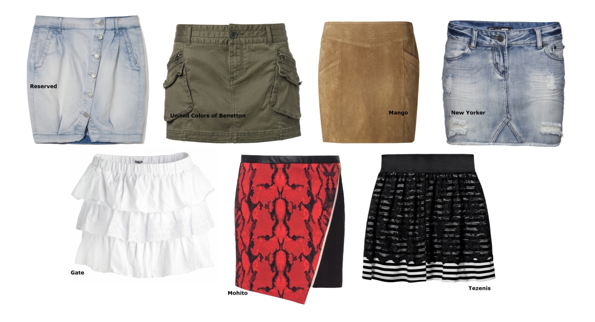 sukne - trendy - tipy - leto 2014