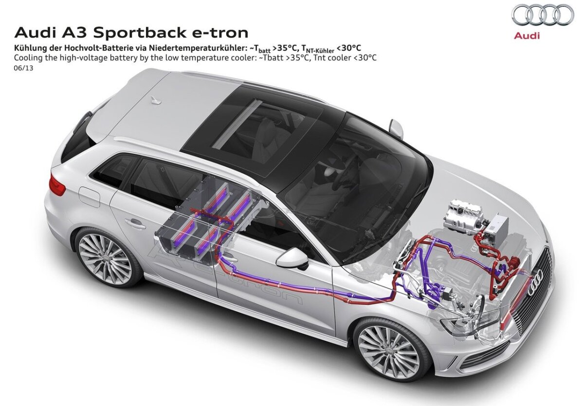 Audi A3 Sportback e-tron