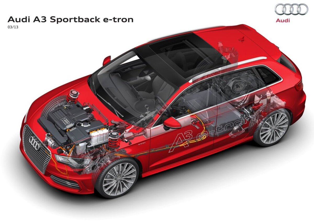 Audi A3 Sportback e-tron