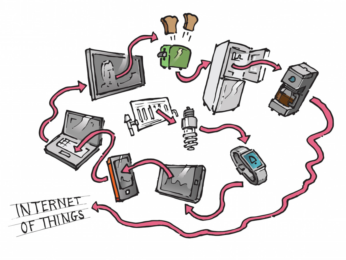 internet vecí, internet of things, intel, IoT, počítače, internet