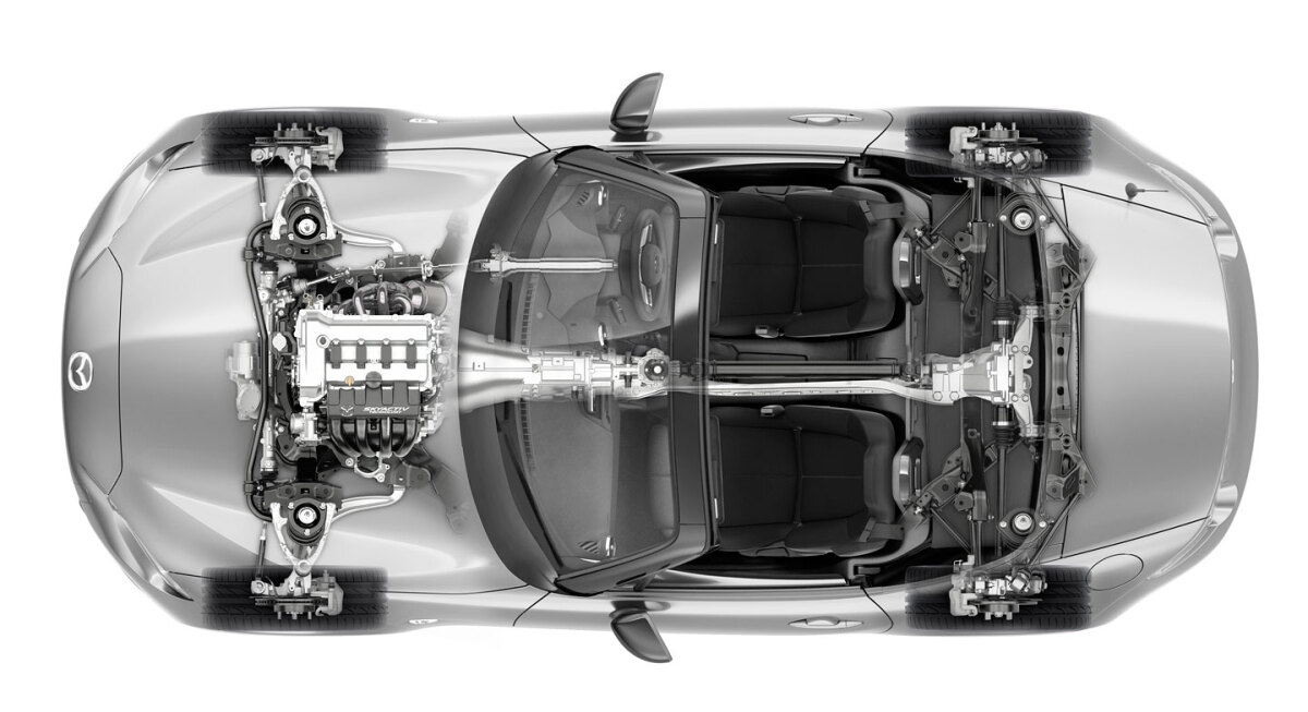 Mazda MX-5 - 2016