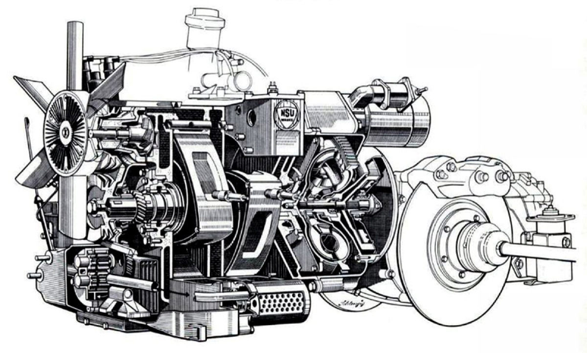 NSU Ro80