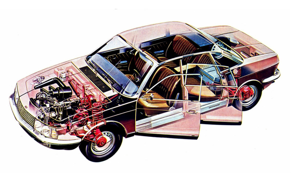 NSU Ro80