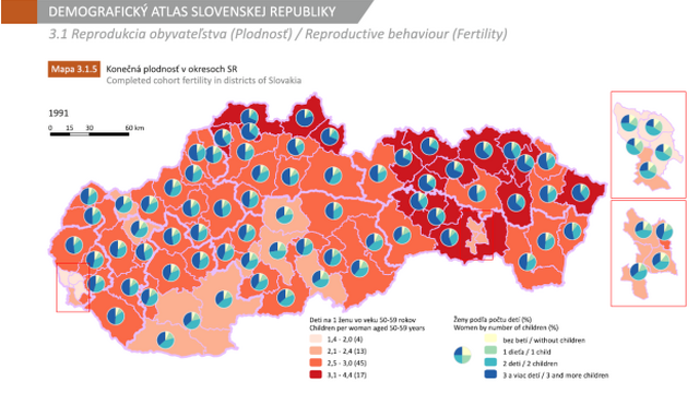 Reprodukcia obyvateľstva SR.