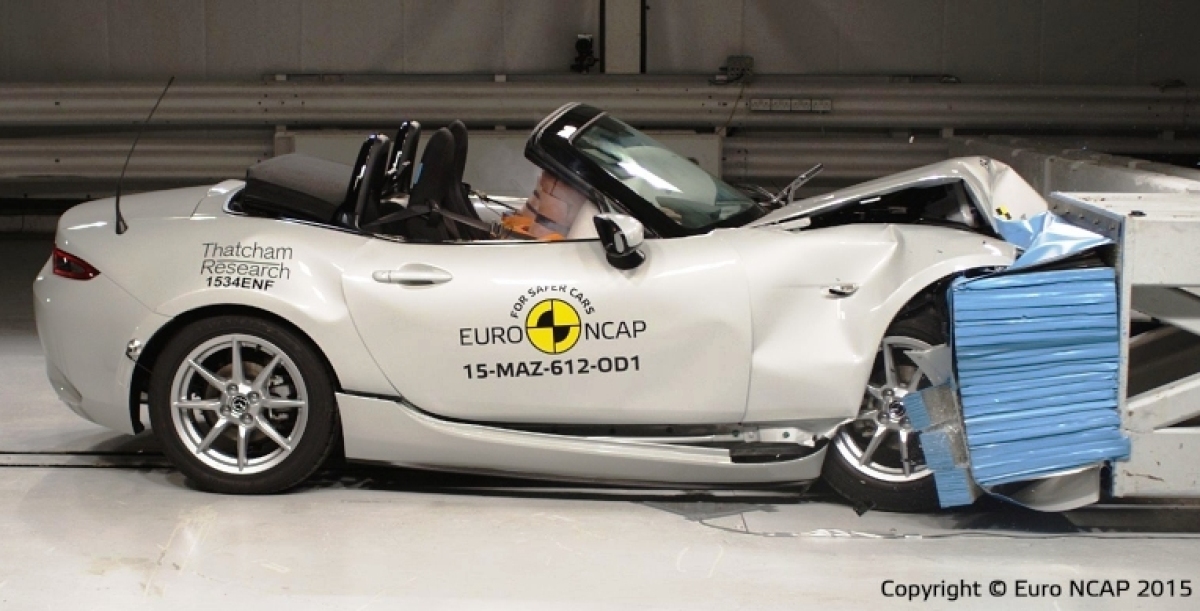 Euro NCAP - 2015 Mazda MX-5