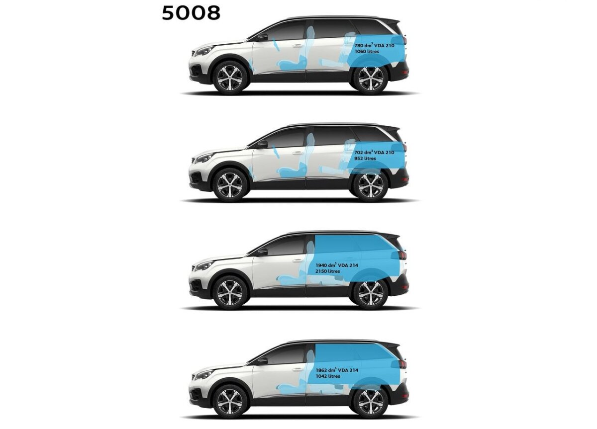 Peugeot 5008 - 2016