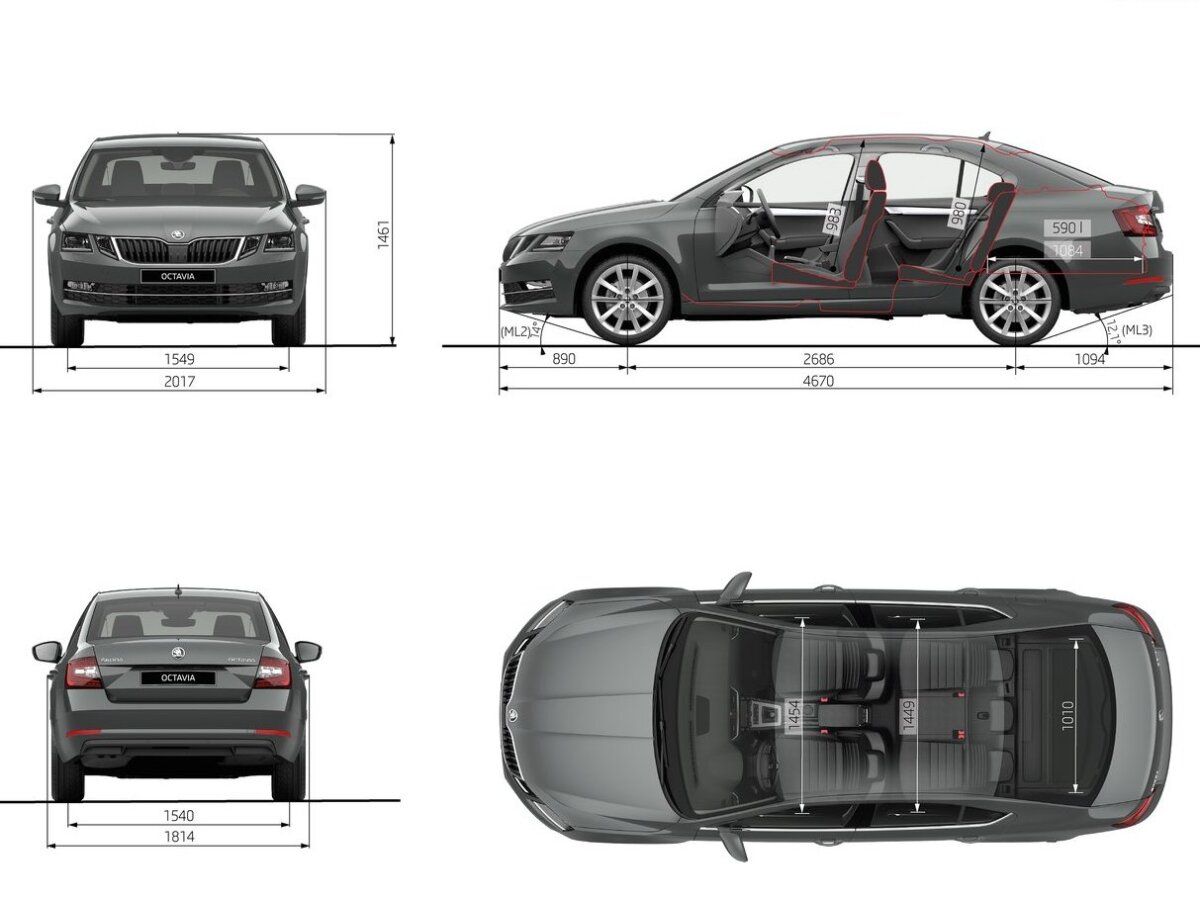 Škoda Octavia - 2017