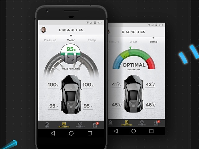Čip pneumatiky prepojený s mobilnou aplikáciou vášho smartfónu a firemným cloudom Pirelli dokáže informovať o tlaku, teplote, zaťažení a opotrebovaní každého plášťa.