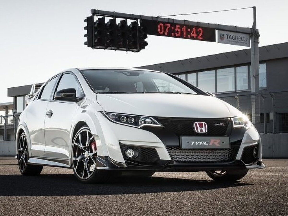 Honda Civic Type-R
