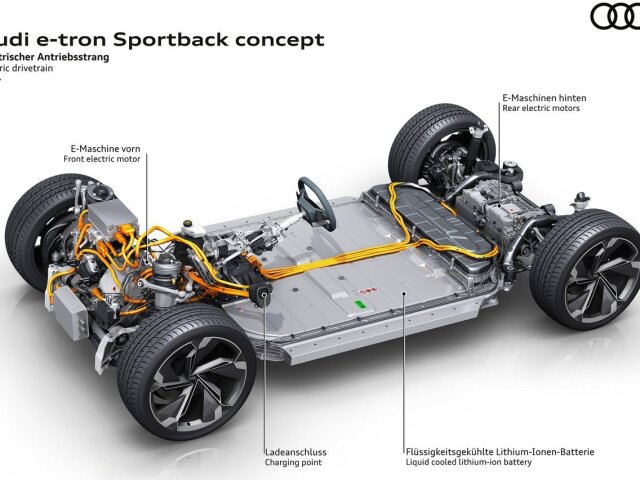 Audi e-tron budú poháňať dva elektromotory s výkonom 300 kW. Na stovku zrýchli za šesť sekúnd a dosiahne maximálnu rýchlosť 200 km/h.