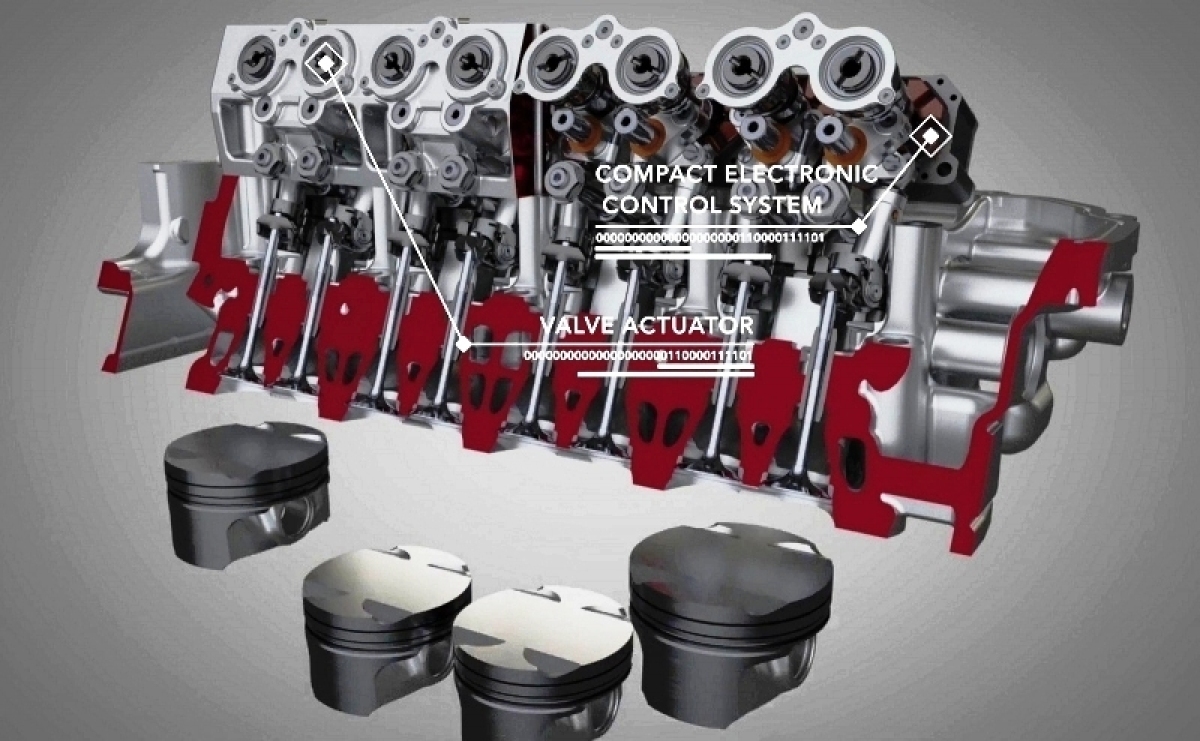Motor IVA - Camcon Automotive