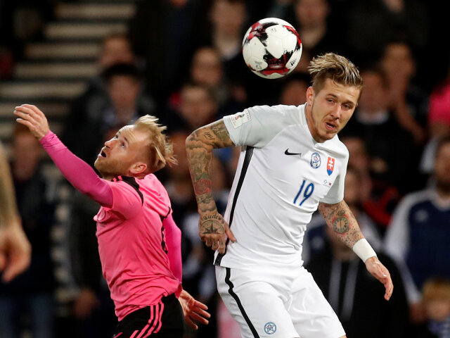 Kucka Slovensko