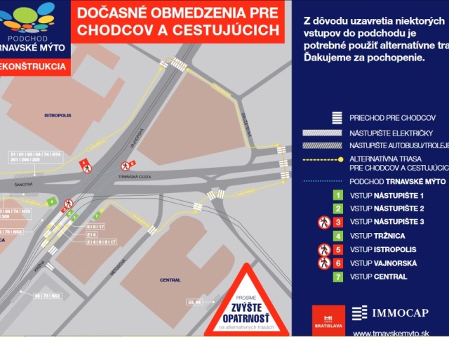 trnavske obchadzka