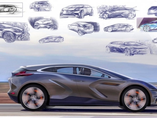 Lada - crossover koncept 2018
