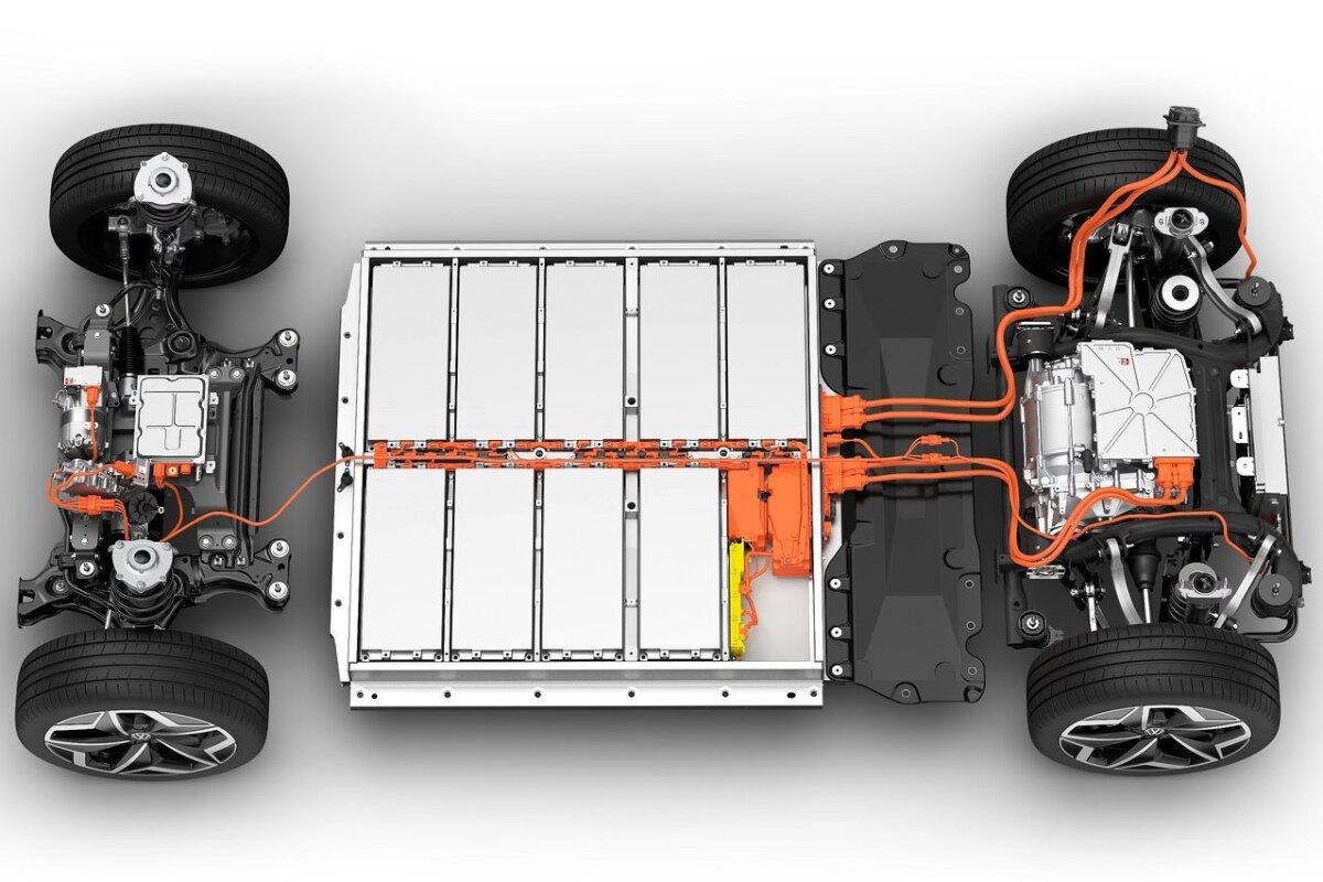 VW ID.3 - 2019