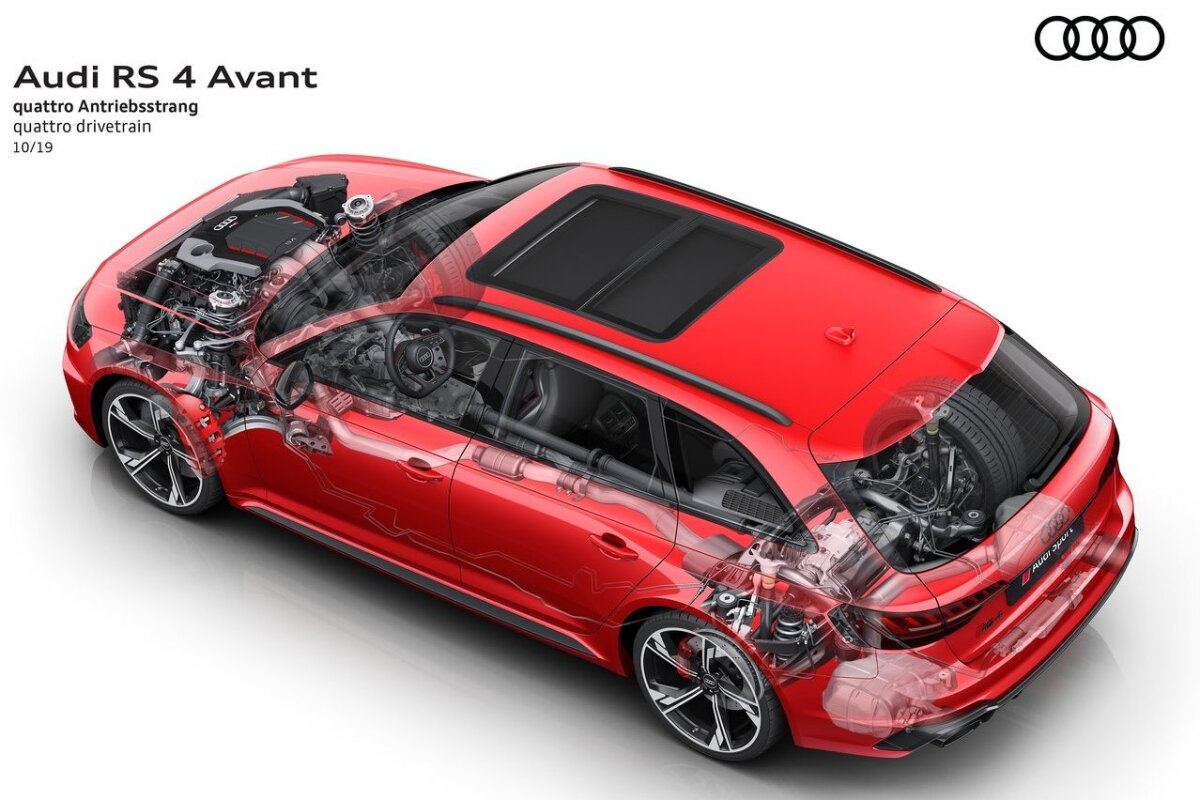 Audi RS4 Avant - 2019