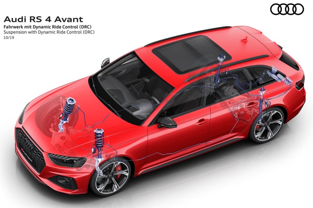 Audi RS4 Avant - 2019