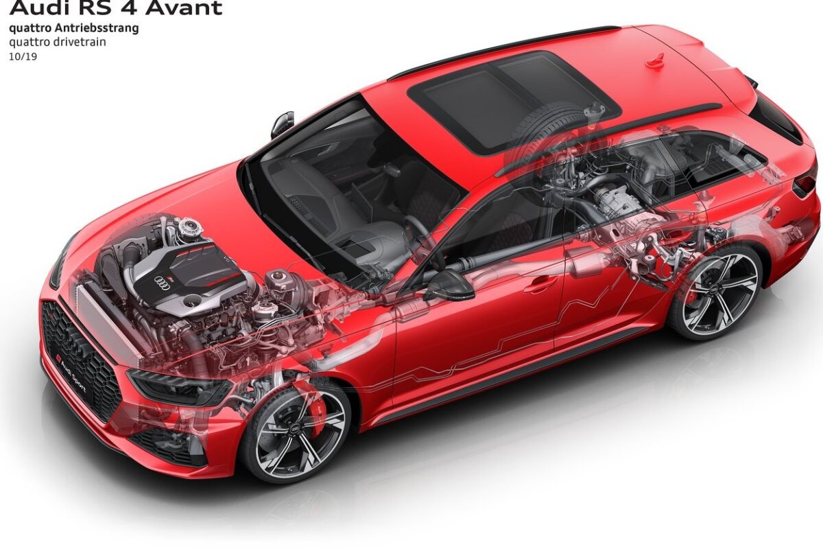 Audi RS4 Avant - 2019