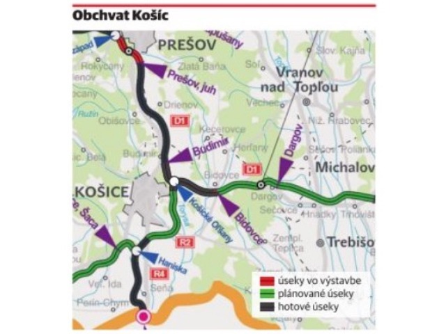 obchvat Košíc, mapa, graf