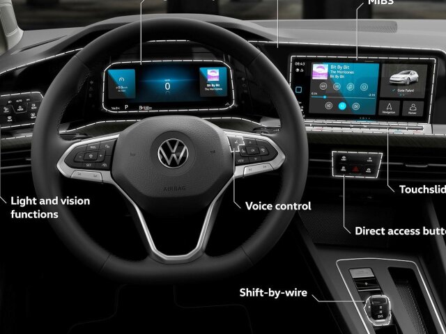 VW Golf - 2020
