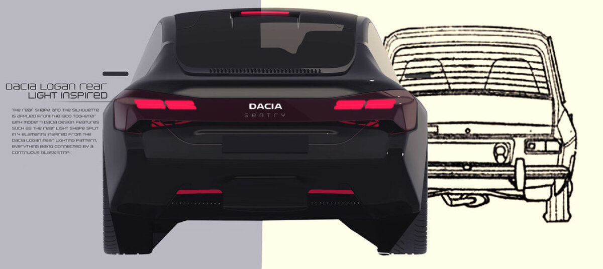 Dacia Sentry Concept - 2020