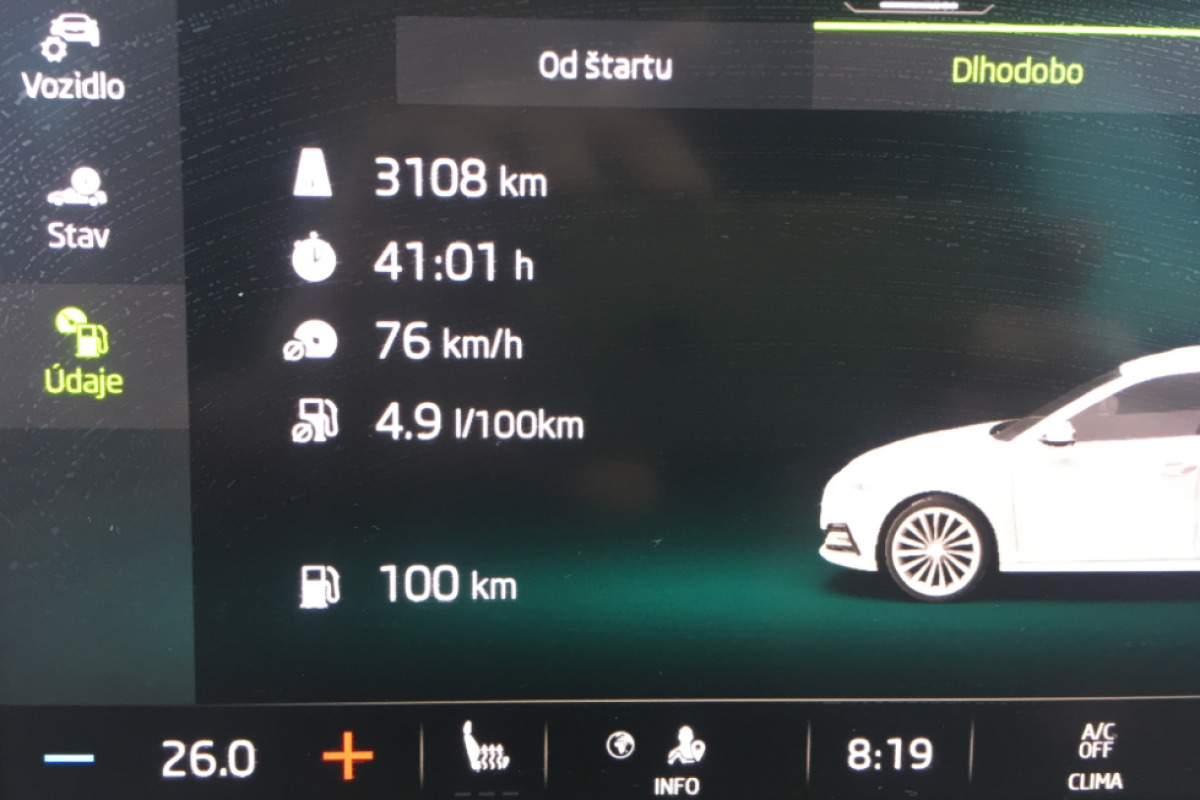 Škoda Octavia Combi 2,0 TDI Evo - test 2020