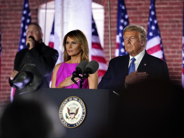 Election 2020 RNC