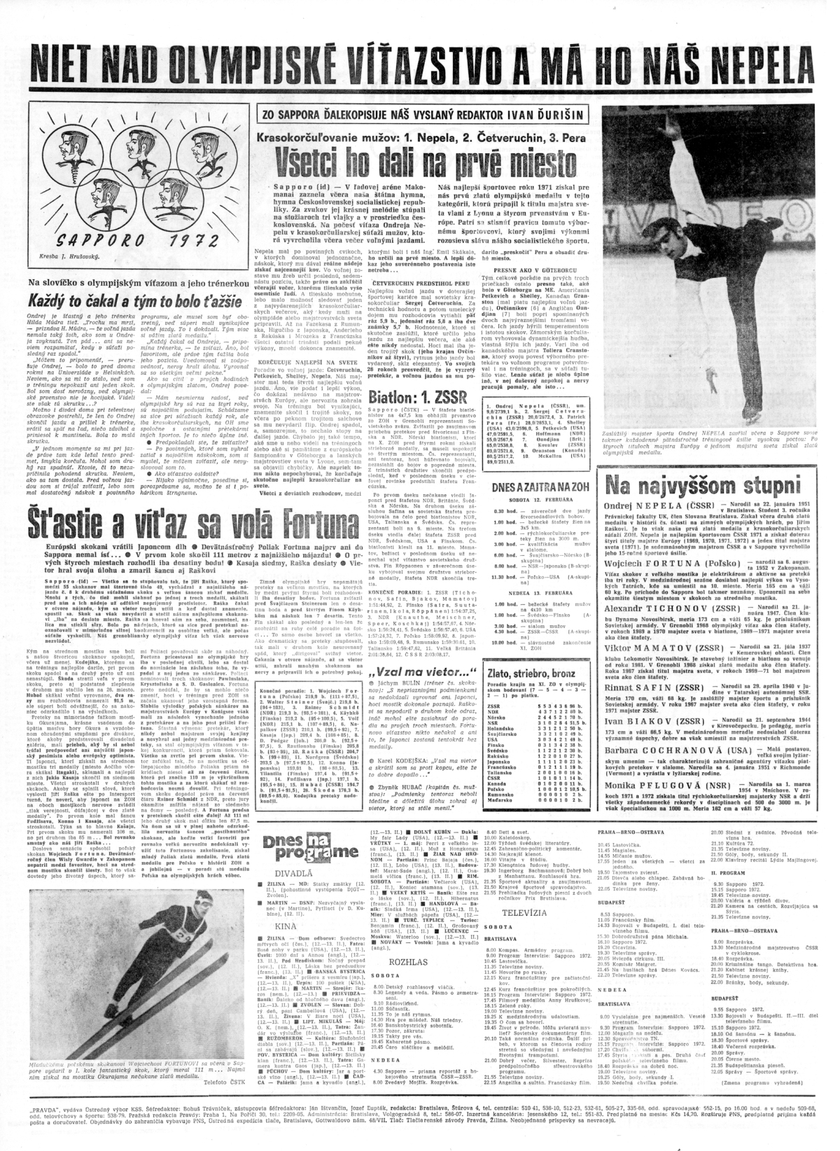 Pravda, športová strana, 12. február 1972