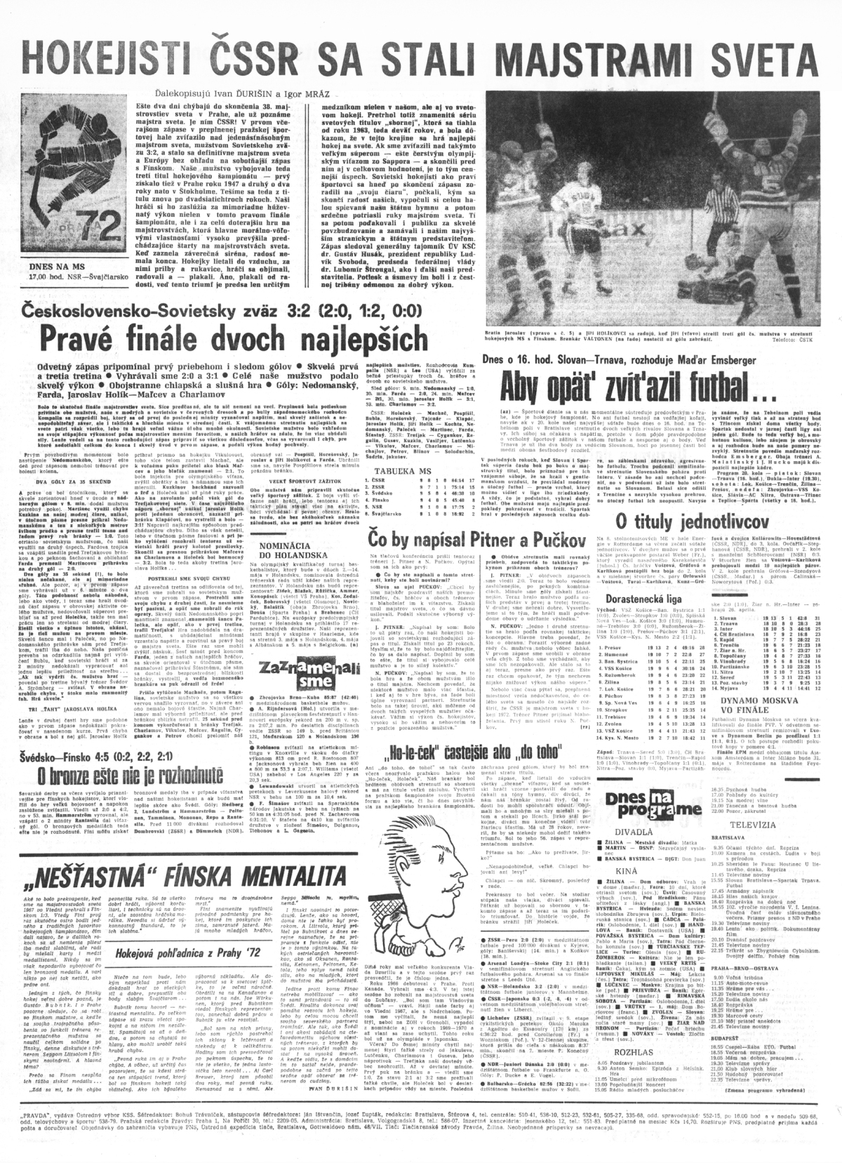 Pravda, športová strana, 21. apríl 1972