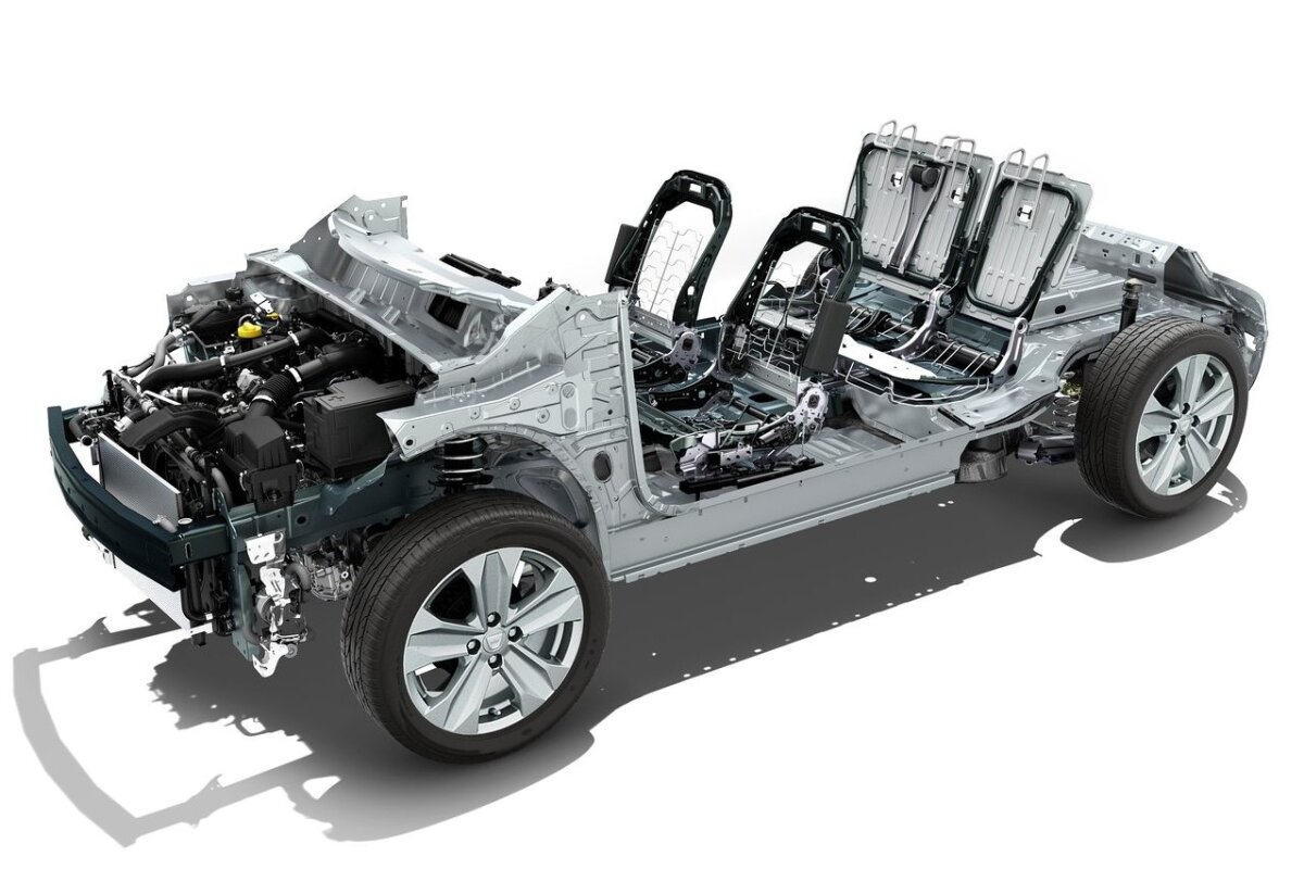 Dacia Sandero - 2021