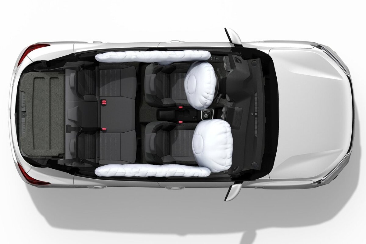 Dacia Sandero - 2021
