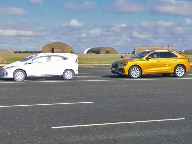 Euro NCAP - test asistenčných systémov