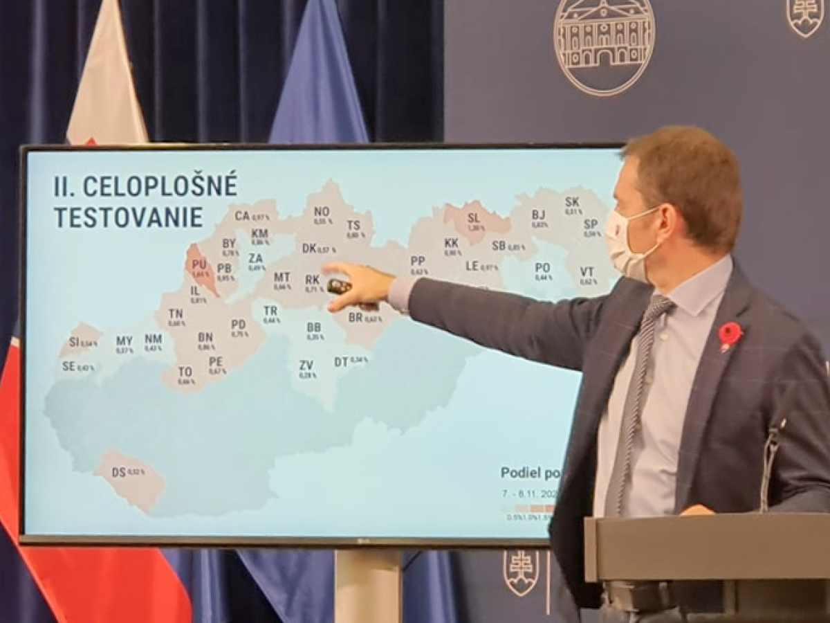 Igor Matovič, mapa, okresy