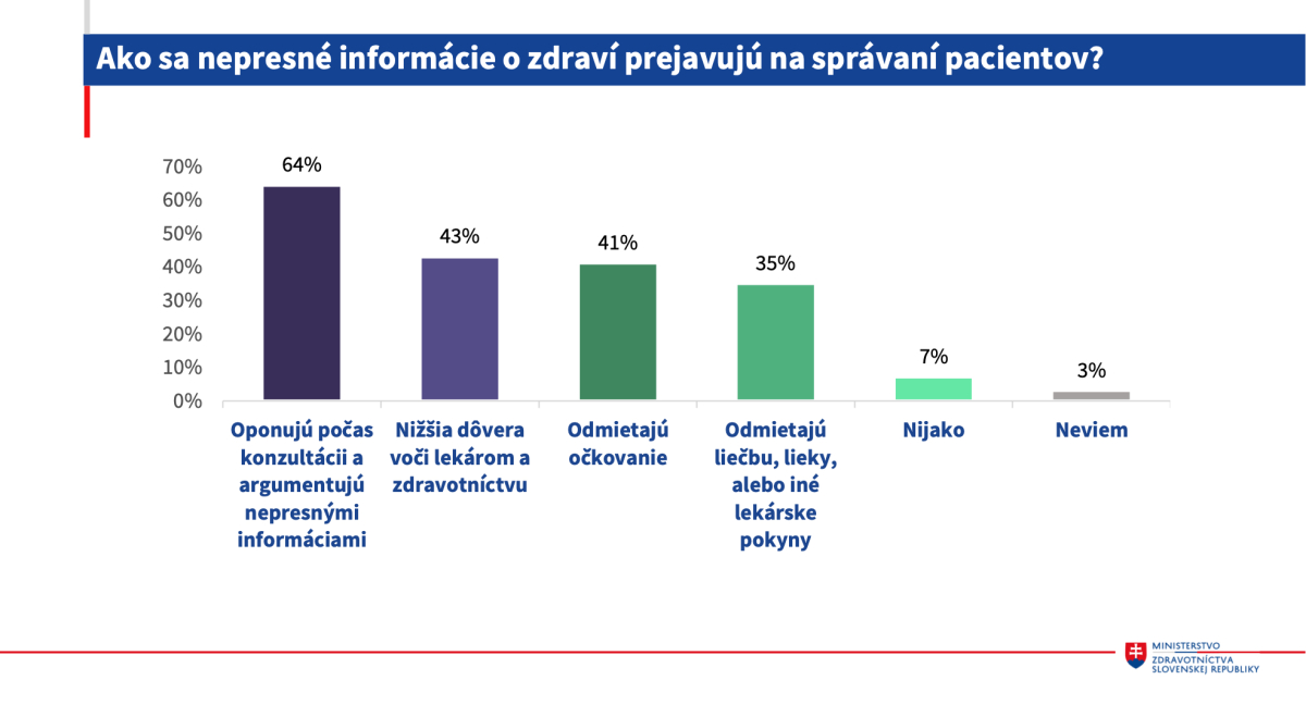 vakcinácia a dezinformácie, 11. 12. 2020