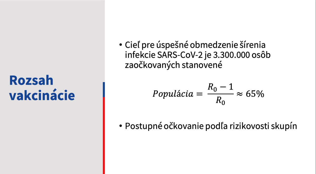 vakcinácia a dezinformácie, 11. 12. 2020