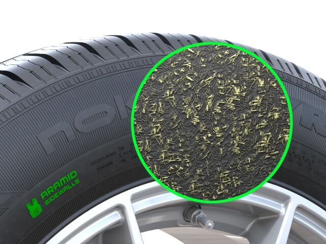 Nokian - Aramid Sidewalls 2021