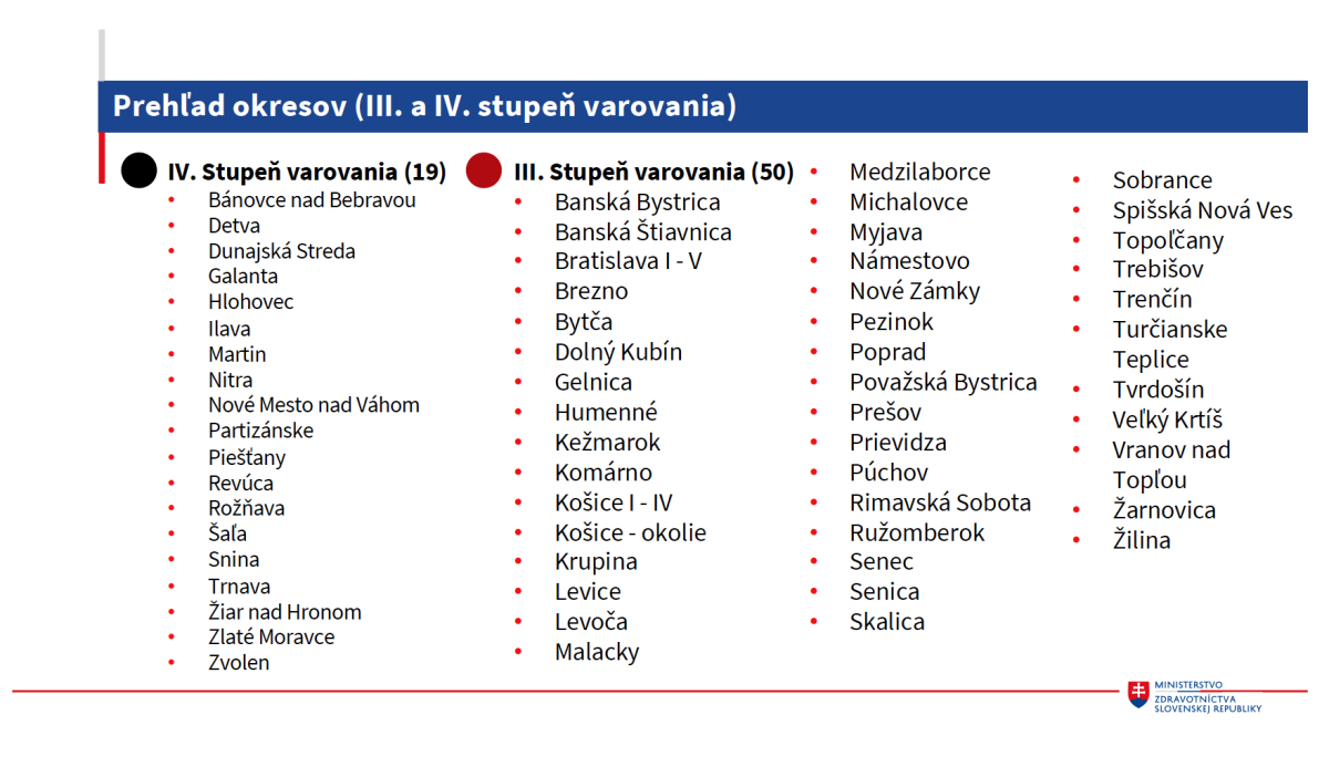 covidaut 16 2 5