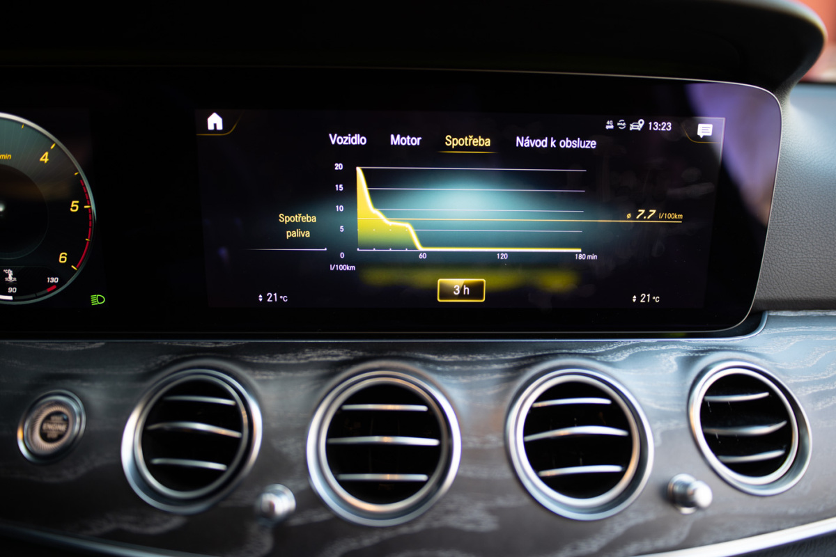 Mercedes-Benz E 220 d 4MATIC (2021)