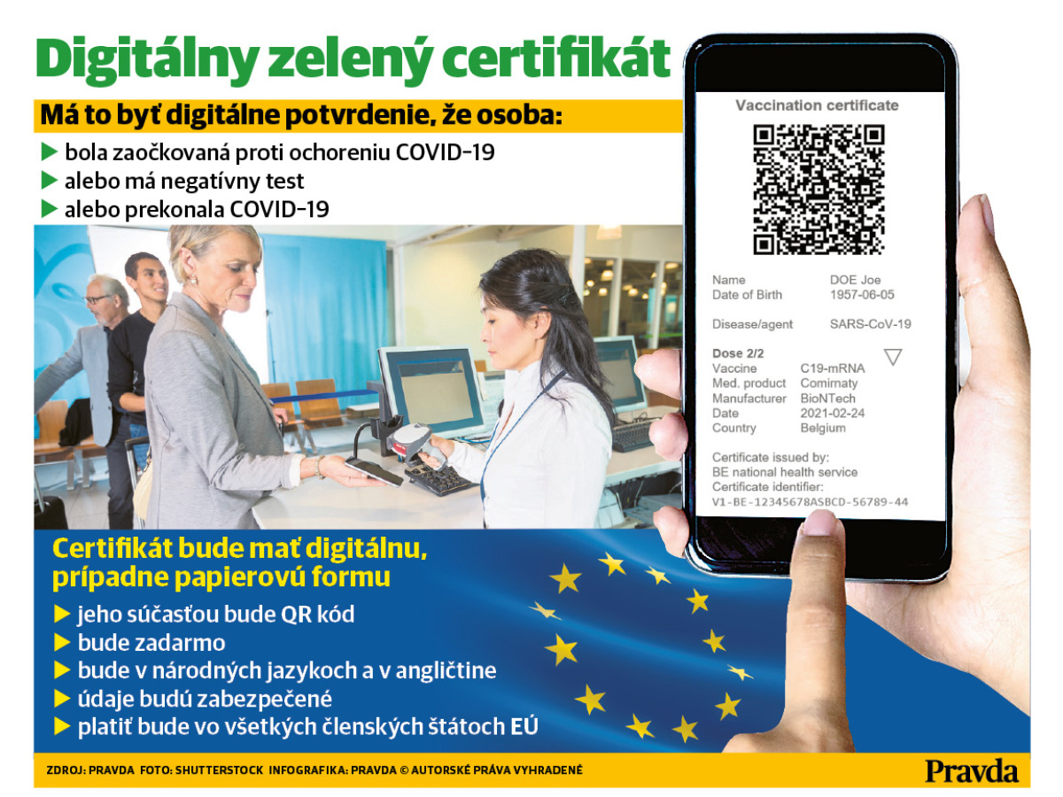 info