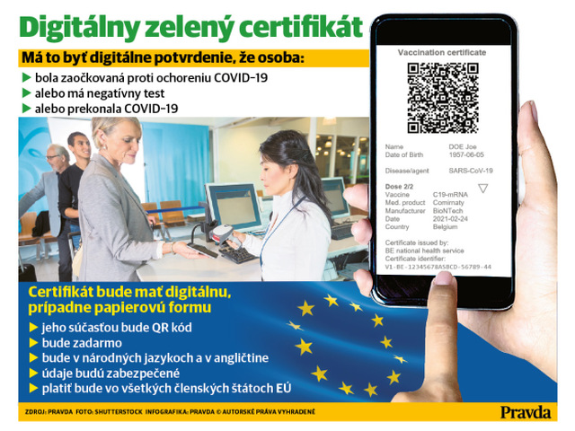 info