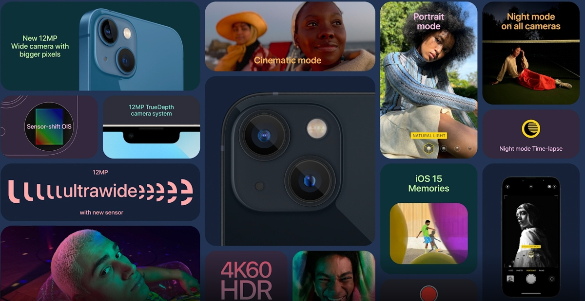 i Phone 13 kamery