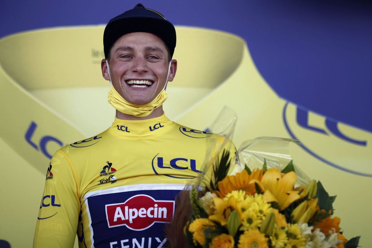 13 van der poel