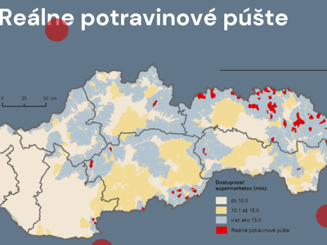 Potravinové púšte